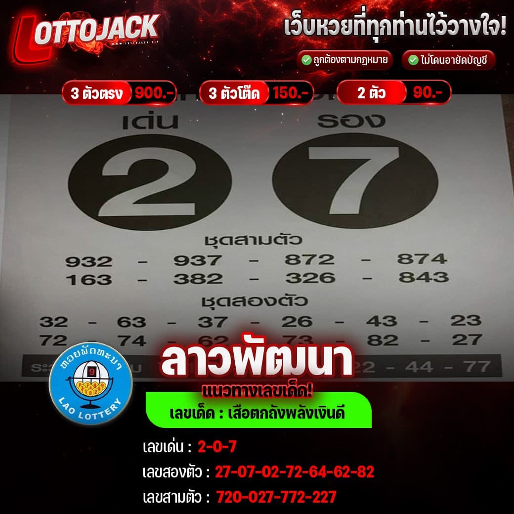 แนวทางหวยลาววันนี้